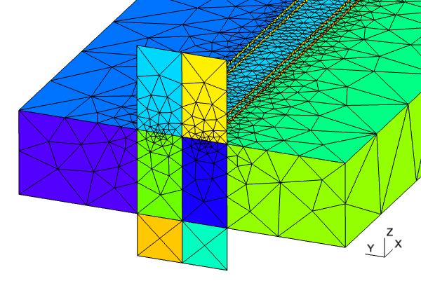The Best Open-Source HFSS Alternative? Check out Palace