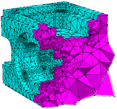 Tetgen mesh example