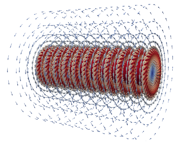 Best Scientific 3D Visualization Libraries for Python