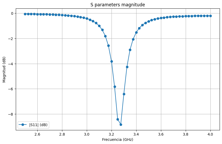 ../_images/049d7011a4a288a929769ea9c81b1f2fa47c6013c63e947a50a9a750abc1e788.png