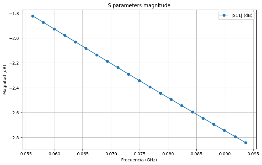 ../_images/1cdceb8576a45865267a46d889bd611a21c5d3e88d87827d286e9ee32782529d.png