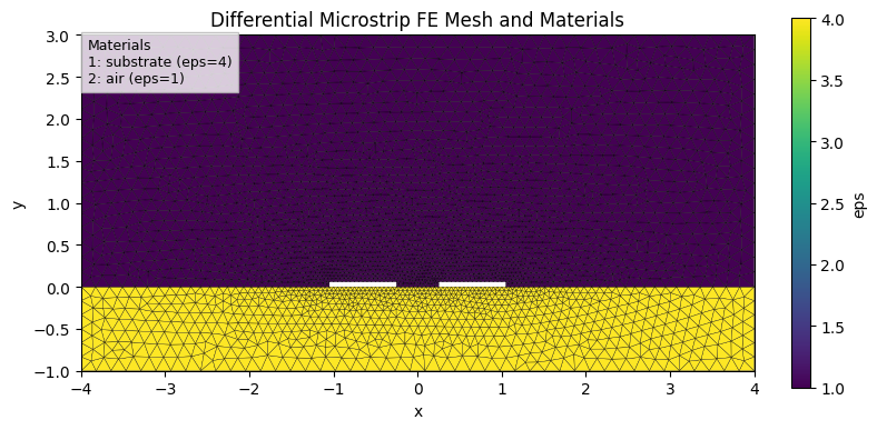 ../_images/7355130ec68b71b40426b375d81f709a86c904d0c27bfb44d19d9b5d6ccb8ee7.png